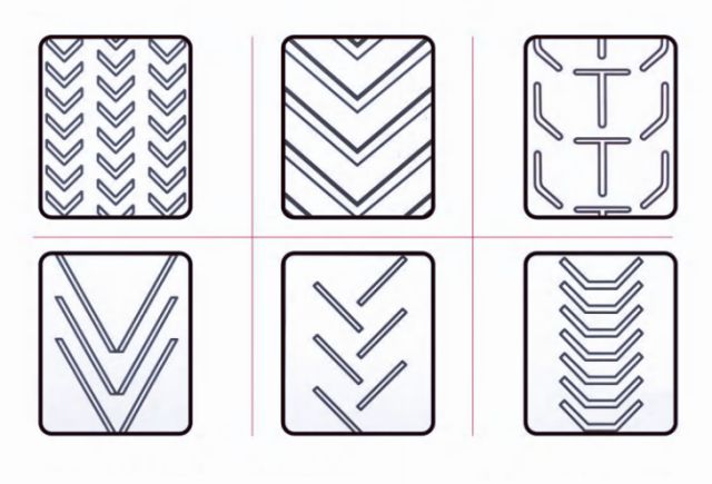 Узорчатая конвейерная лента